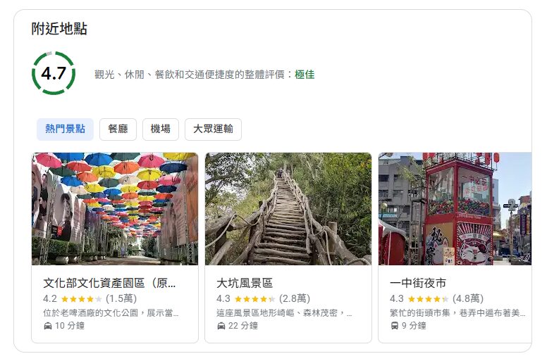 步行5分鐘即達一中街