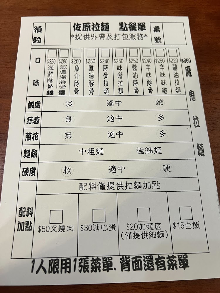 濃厚湯頭與大塊叉燒是佐原拉麵的特色