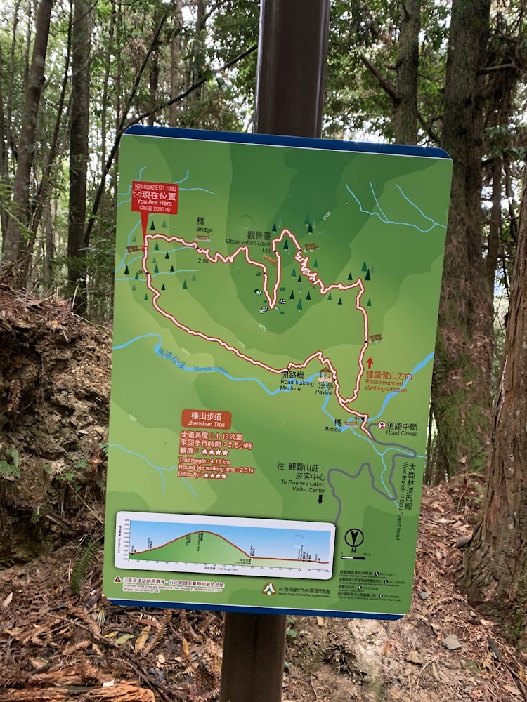 榛山步道