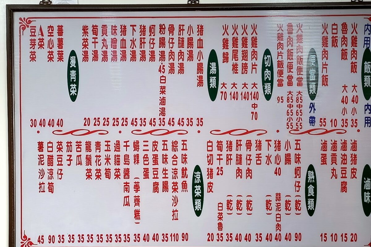 菜單明細