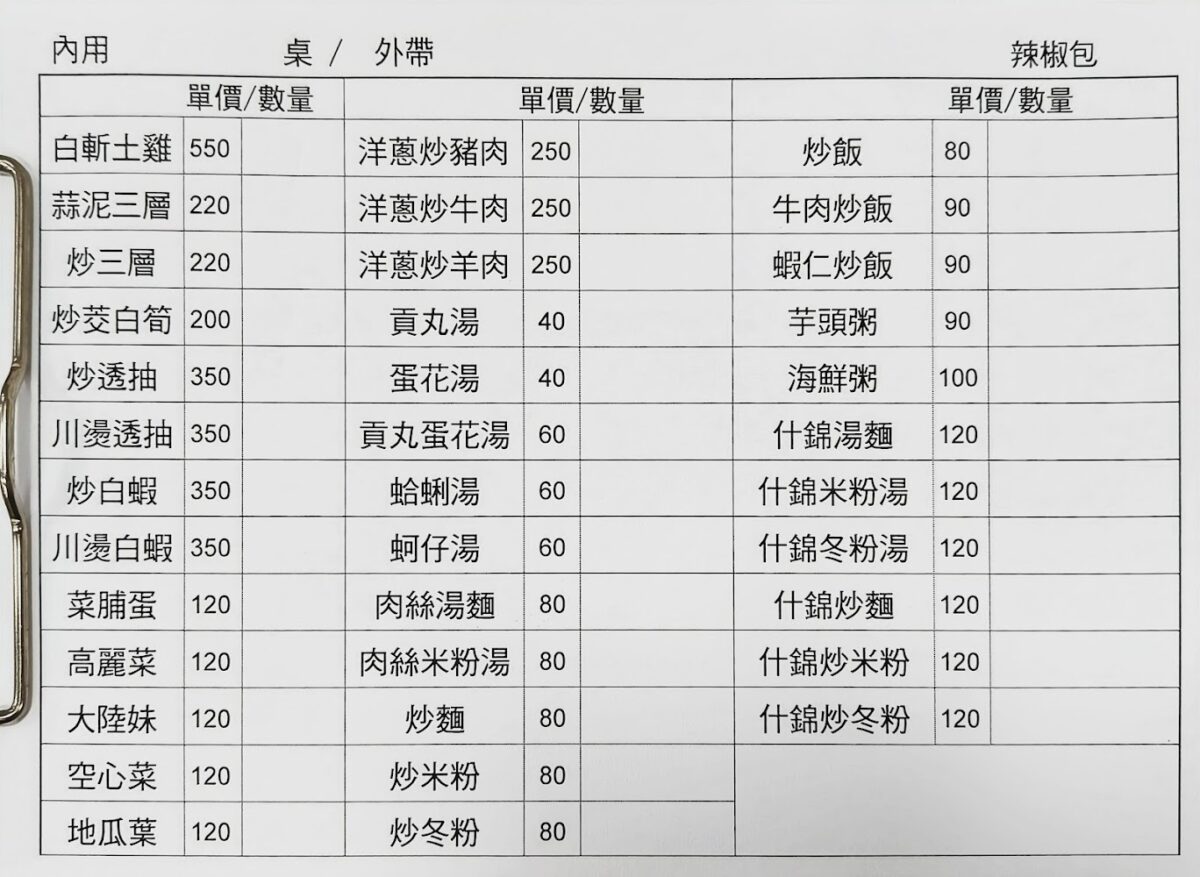 福緣火鍋菜單
