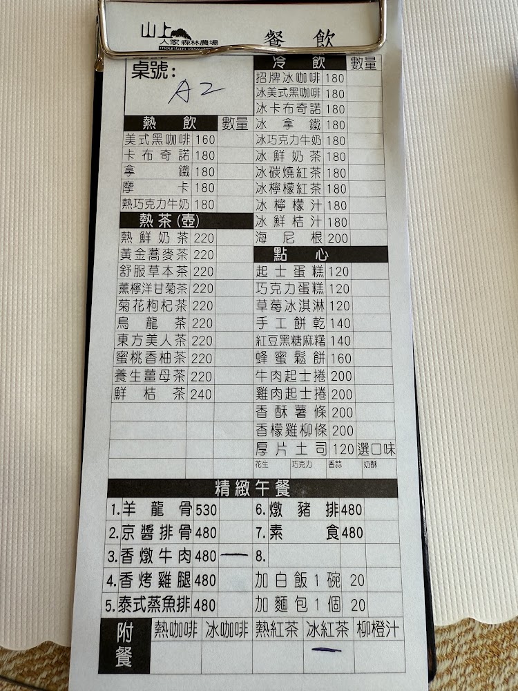 餐廳菜單