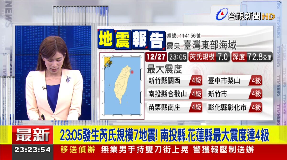 地牛翻身！東北地區深夜發生規模 7.0 強震，全台有感警報大作