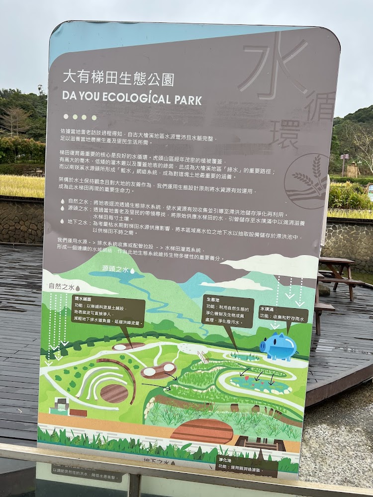 大有梯田生態公園設施
