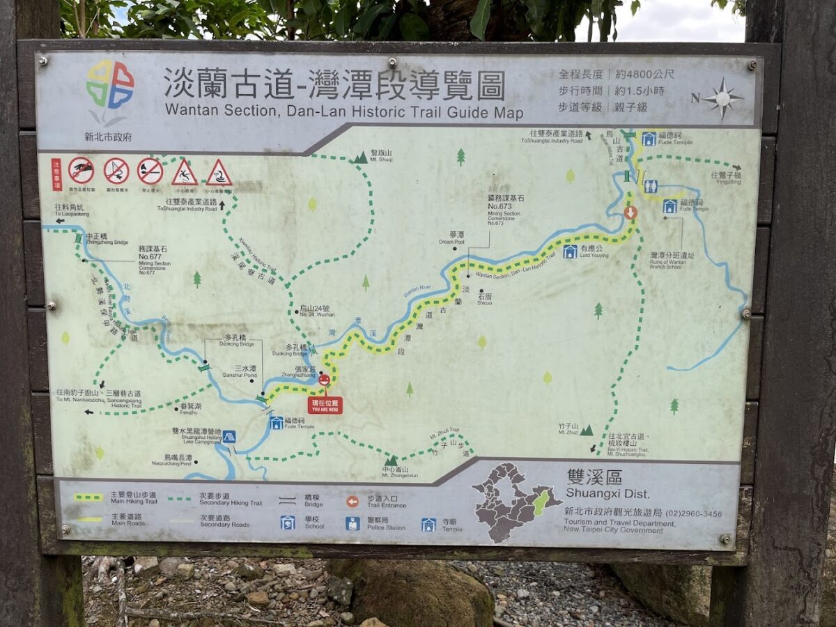 灣潭古道清澈溪水