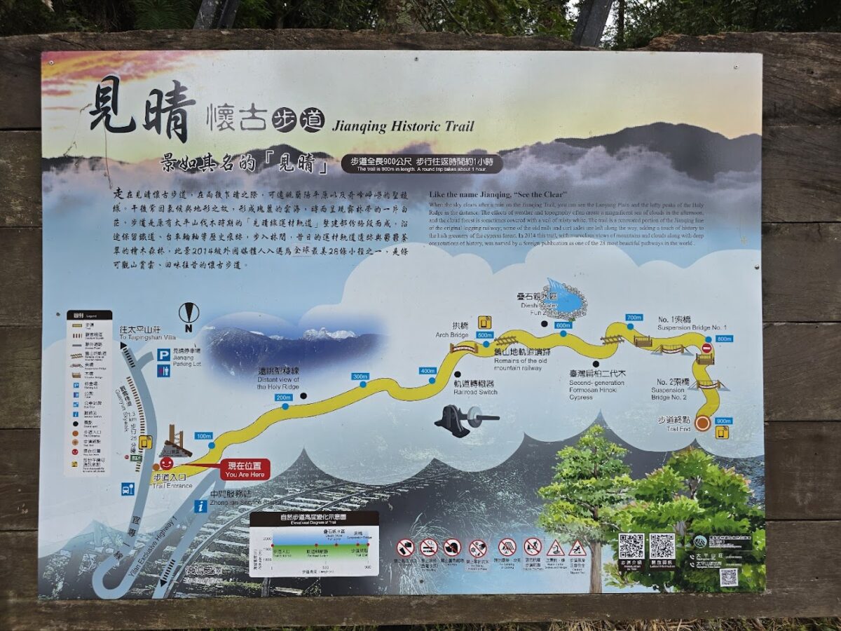步道位置與導覽資訊